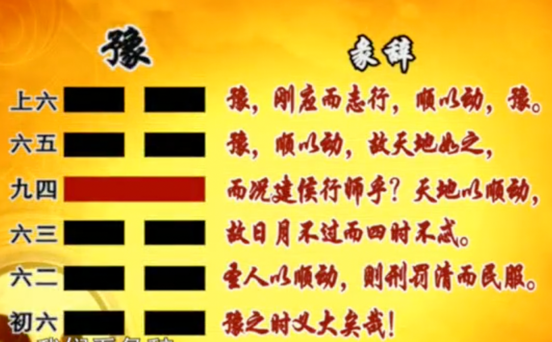 易经笔记《易经的智慧》第44集:豫卦(上)乐不穷欢