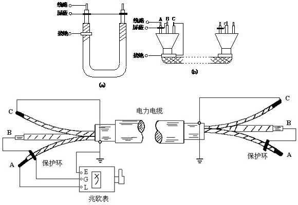 绝缘电阻测试接线图图片