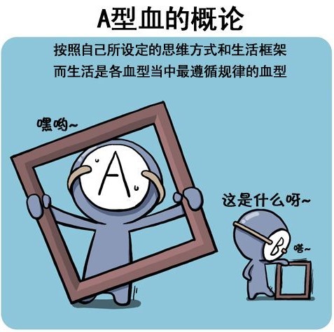 a型,b型,ab型,o型血,或有這4個不同的