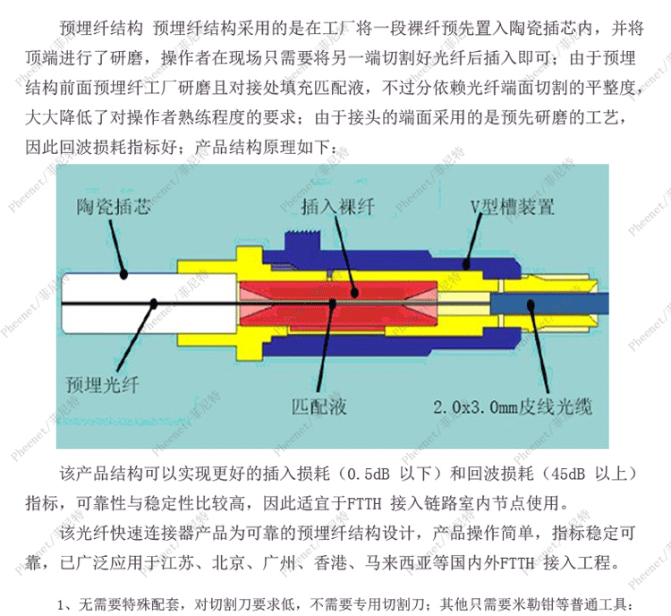 液压快速连接器安装图图片