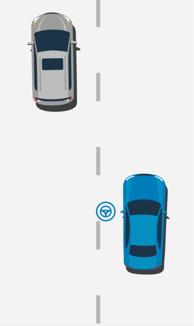 车道保持可以防止在车道中明显跑偏(通常由驾驶人犯困,走神导致)