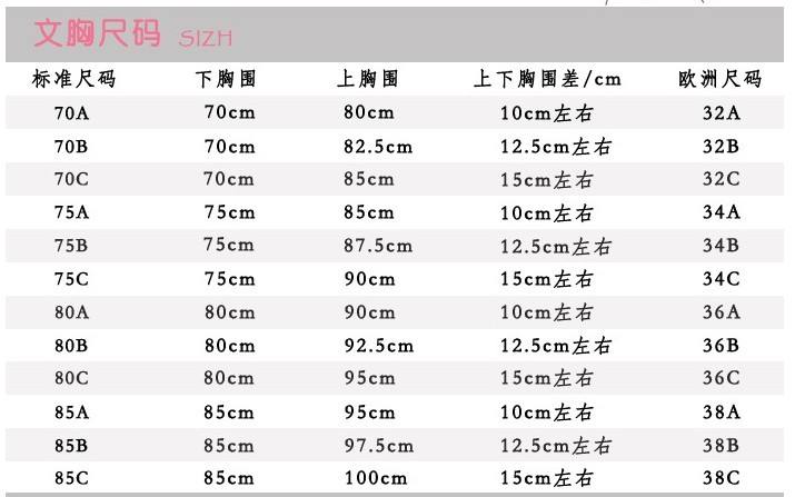 胸围90是多大罩杯图片