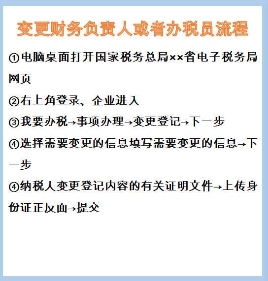 新手報稅老出錯?老會計最新整理15種納稅申報流程大全,趕緊收藏