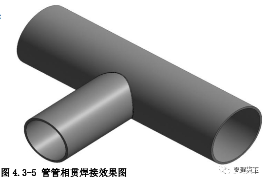 钢结构施工工艺标准化做法，三维详图演示(图5)