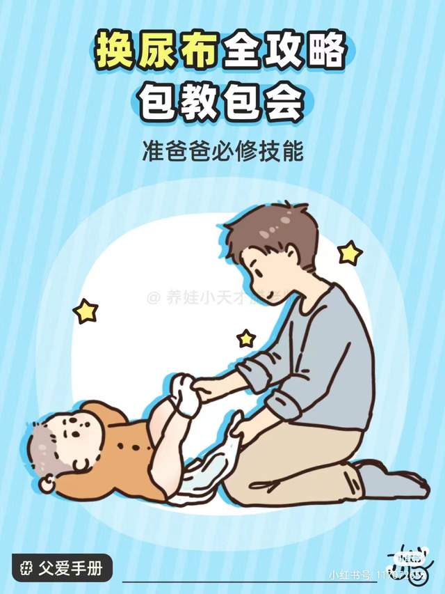准爸爸必学的换尿布正确姿势@ 所有老公