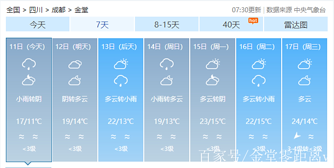 天气预报金堂预报