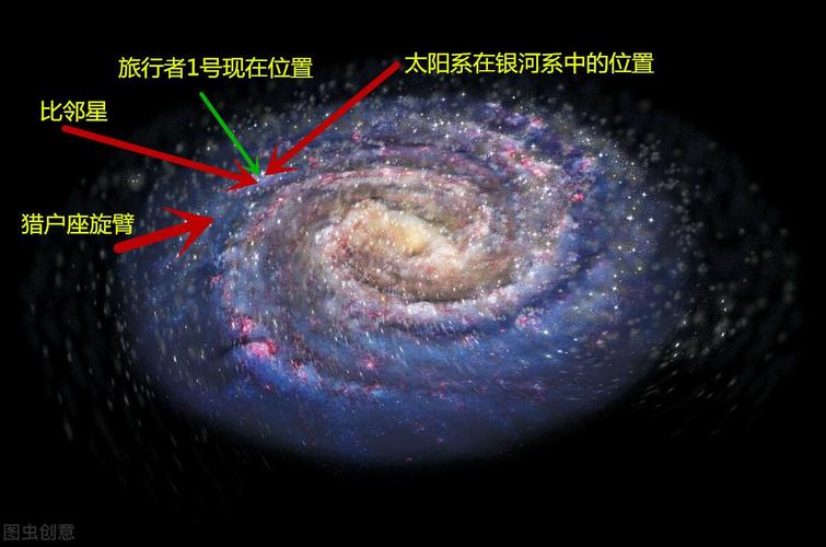宇宙存在边界吗?边界外面到底有什么?答案彻底颠覆你我的三观