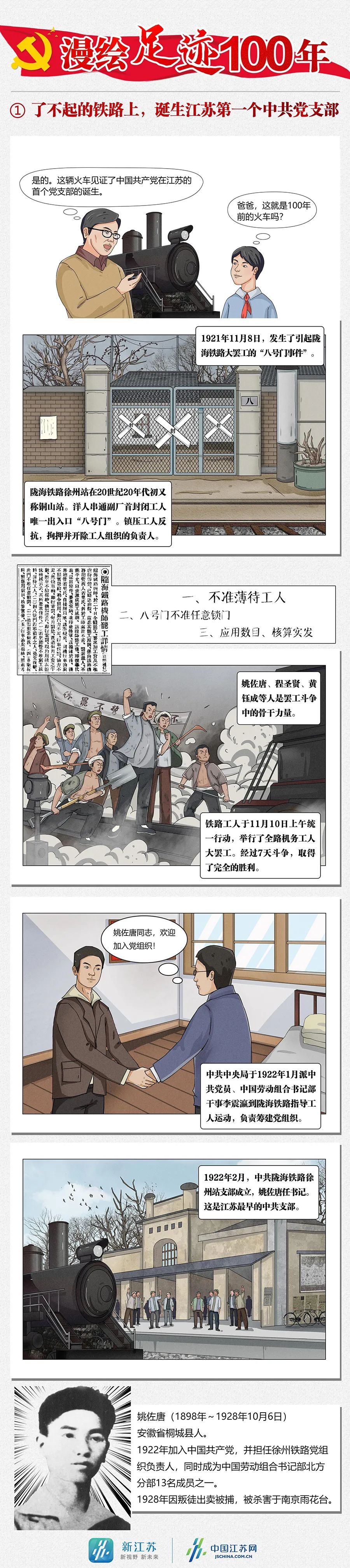 【百年颂·时间看得见】了不起的铁路上,诞生江苏第一个中共党支部