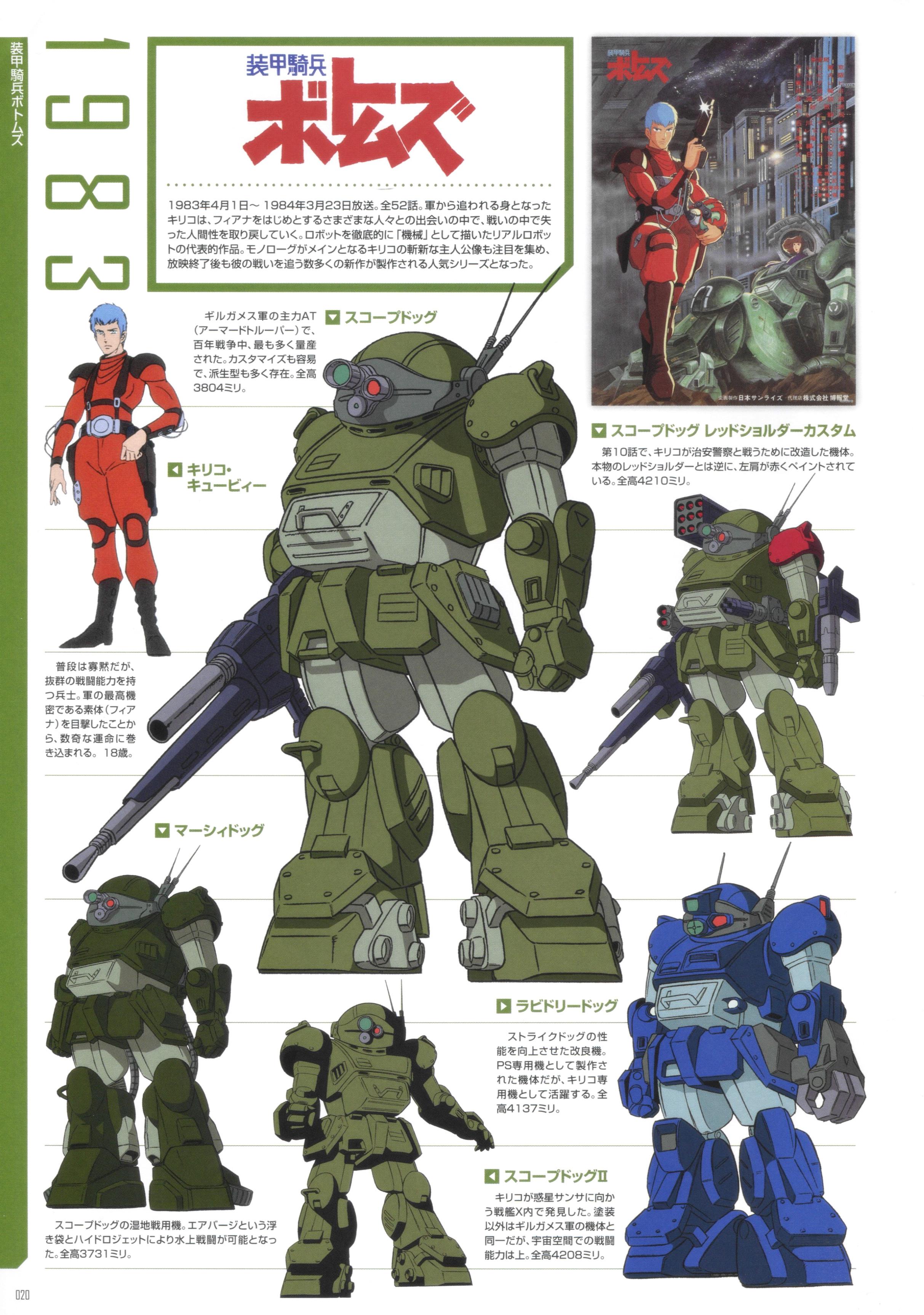 日昇公司80年代机器人动画发展史,各种机型设计贯穿童年回忆