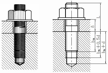 双头螺柱连接画法图片