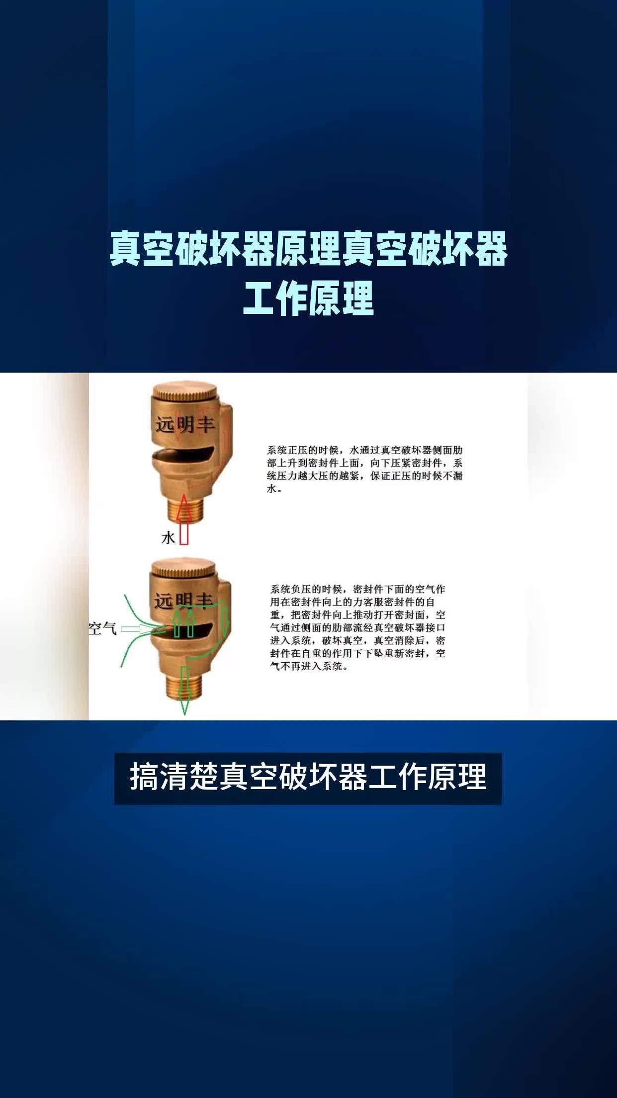 真空破坏器原理真空破坏器工作原理