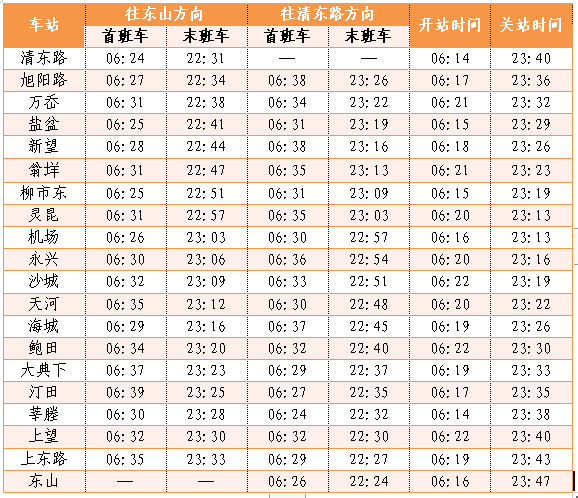 温州地铁s2号线站点图片