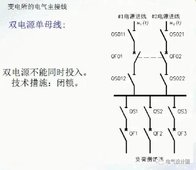 10kv高压配电系统图解图片