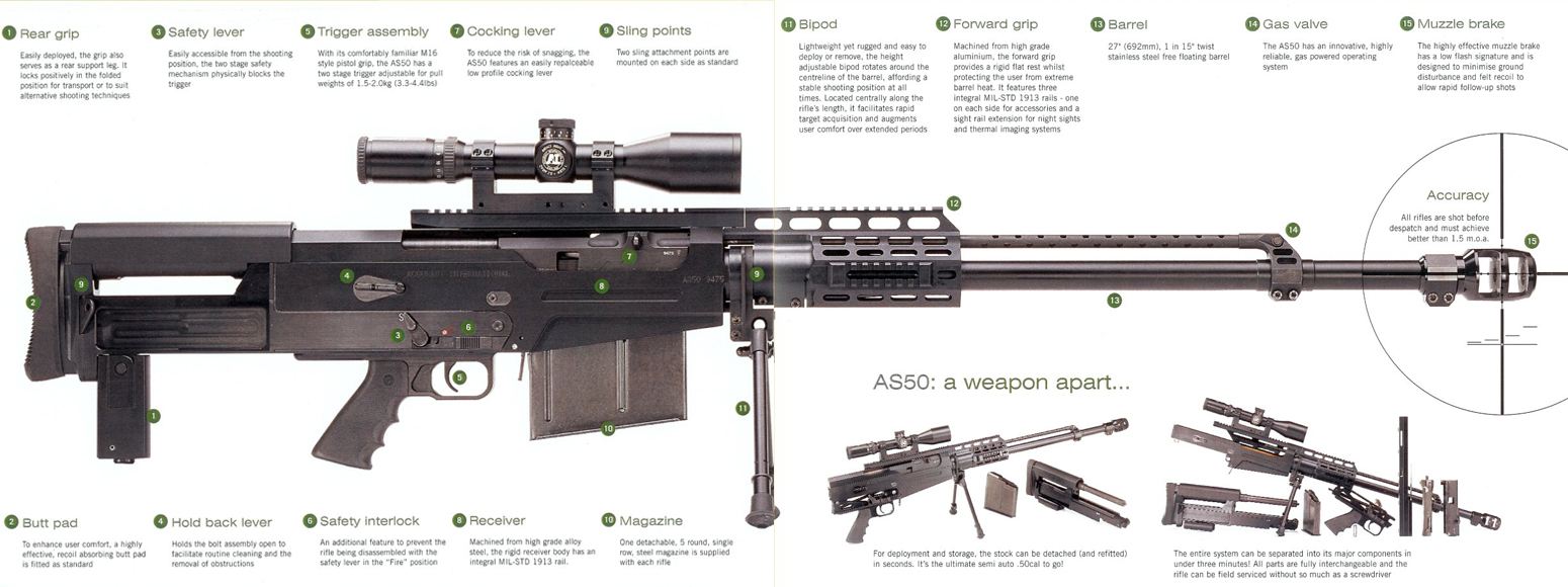变态的威力:as50狙击步枪