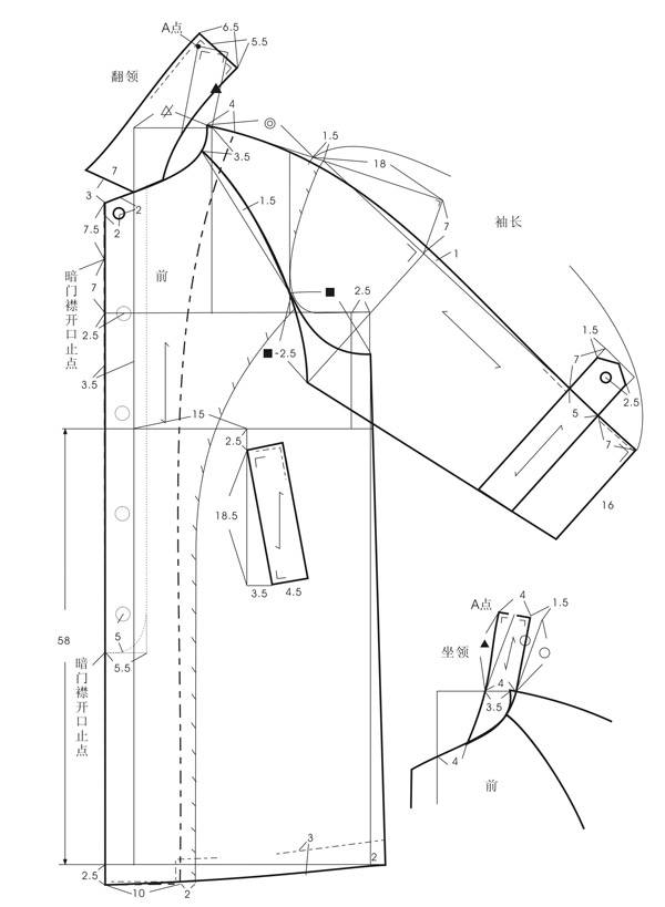 版师干货|不可错过的男士连肩袖大衣制作方法,超详细!