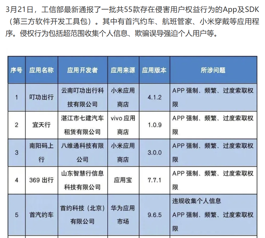 手機app竊聽用戶聊天,然後推送廣告,用戶如何保護個人隱私?