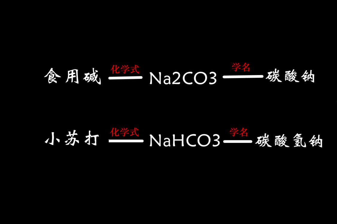 碳酸氢钠化学符号图片