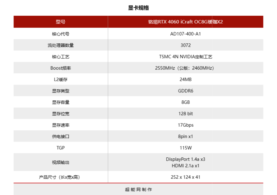 铭瑄3070瑷珈版参数图片