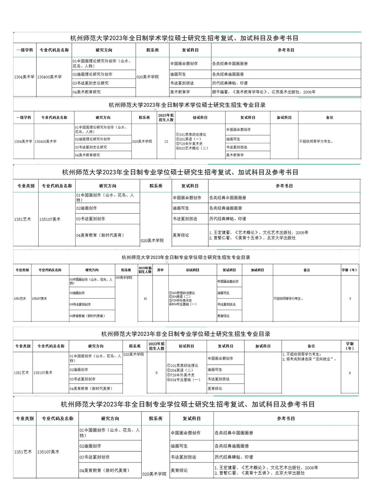 杭州师范大学美术考研729中外美术史/834专业基础