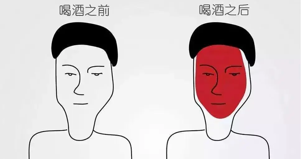 喝酒脸红,越红越喝得?事实究竟是什么?你需要了解的喝酒的误区