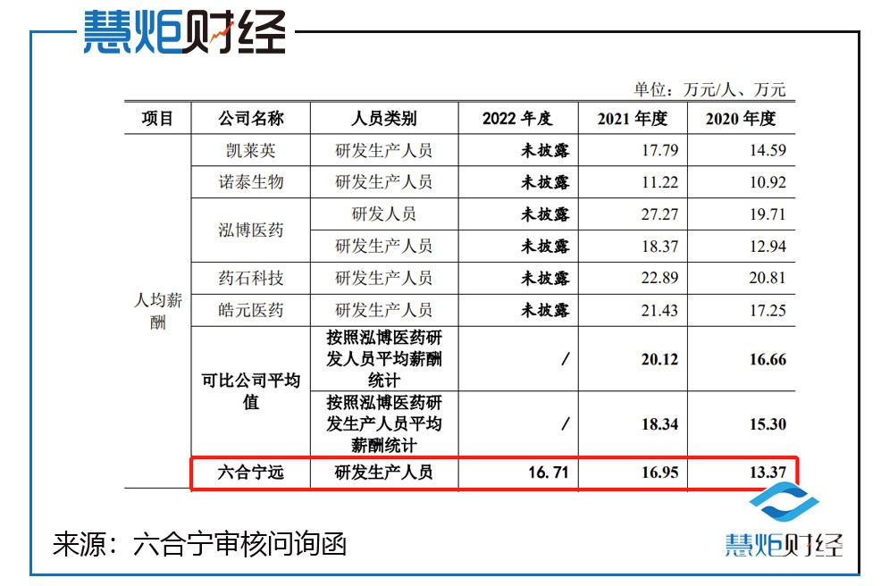 北京六合宁远(北京宁远科技有限公司)