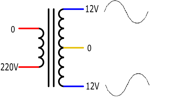 使用示波器学习变压器