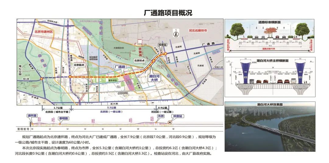 【协同发展】厂通路北京,河北段同步开工建设 预计2024年竣工通车