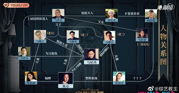 家族荣耀剧情介绍 家族荣耀人物关系