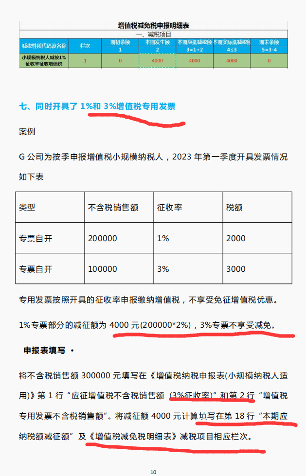 2023年小規模納稅人申報9個實操案例,手把手教小規模報稅