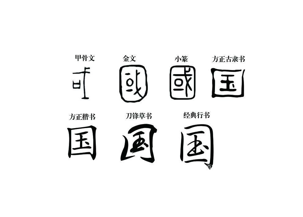 汉字耆耈耄耋,怎么读?什么意思?用错很容易闹出笑话