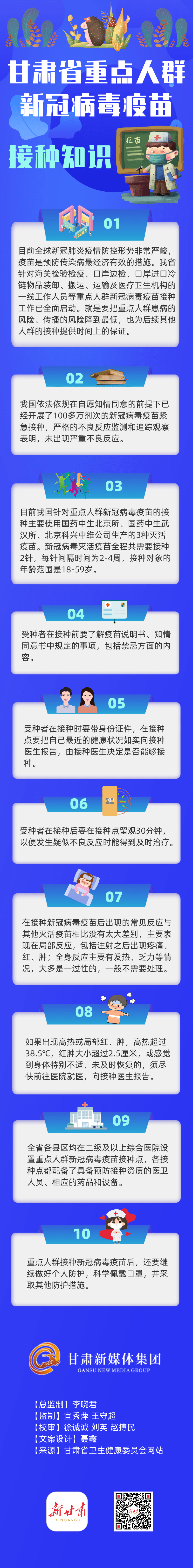 图解 甘肃省重点人群新冠病毒疫苗接种知识