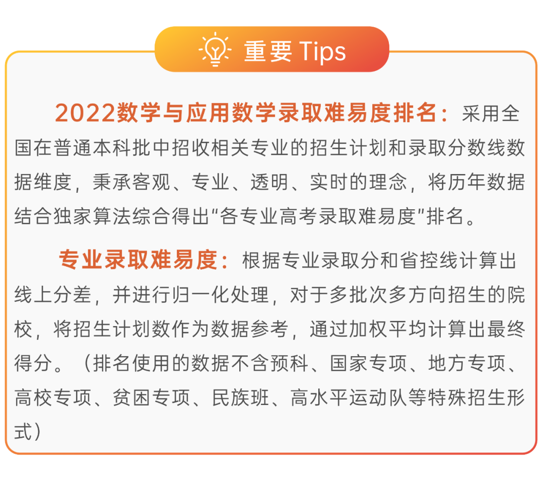 強基招生最多的專業——數學與應用數學,哪所院校更值得報考?