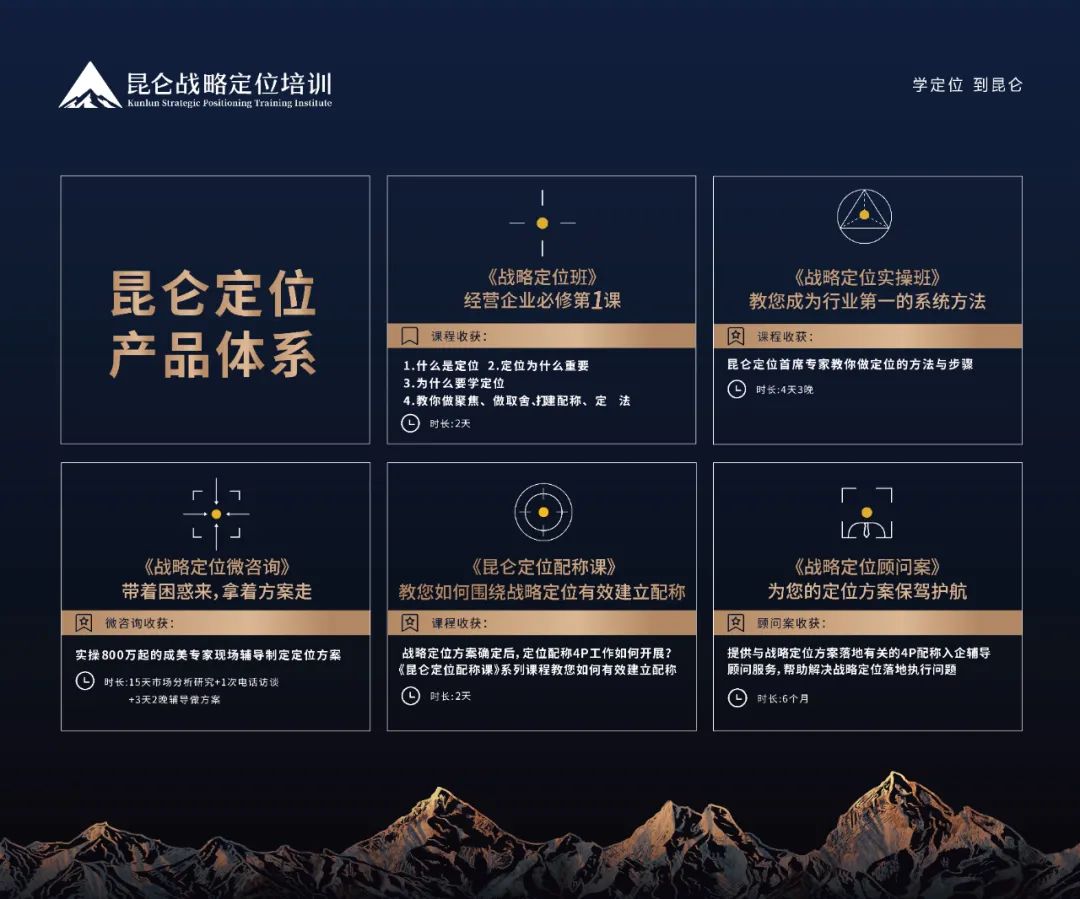 征程——盘点昆仑定位2021年十大事件