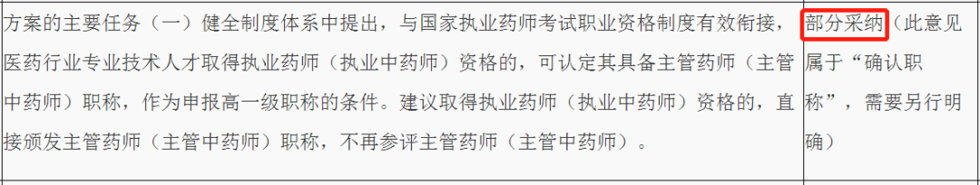 心得执业药师经验交流_心得执业药师经验怎么写_执业药师经验与心得