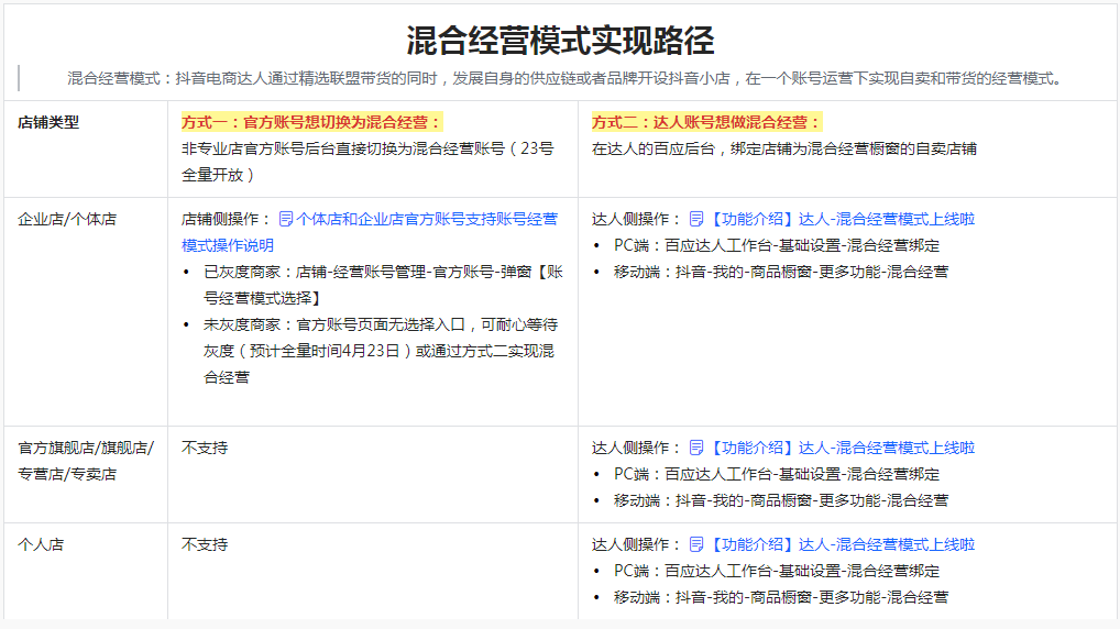 抖音小店官方号解绑方法:2步解绑抖音店铺官方号