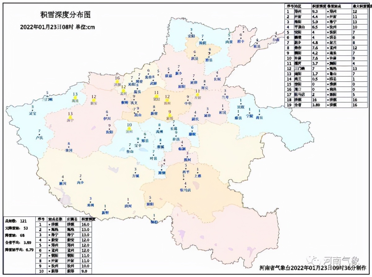 明天雨雪暂歇,25~28日,河南再迎大范围雨雪天气!