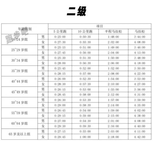 谷爱凌北京街头跑步