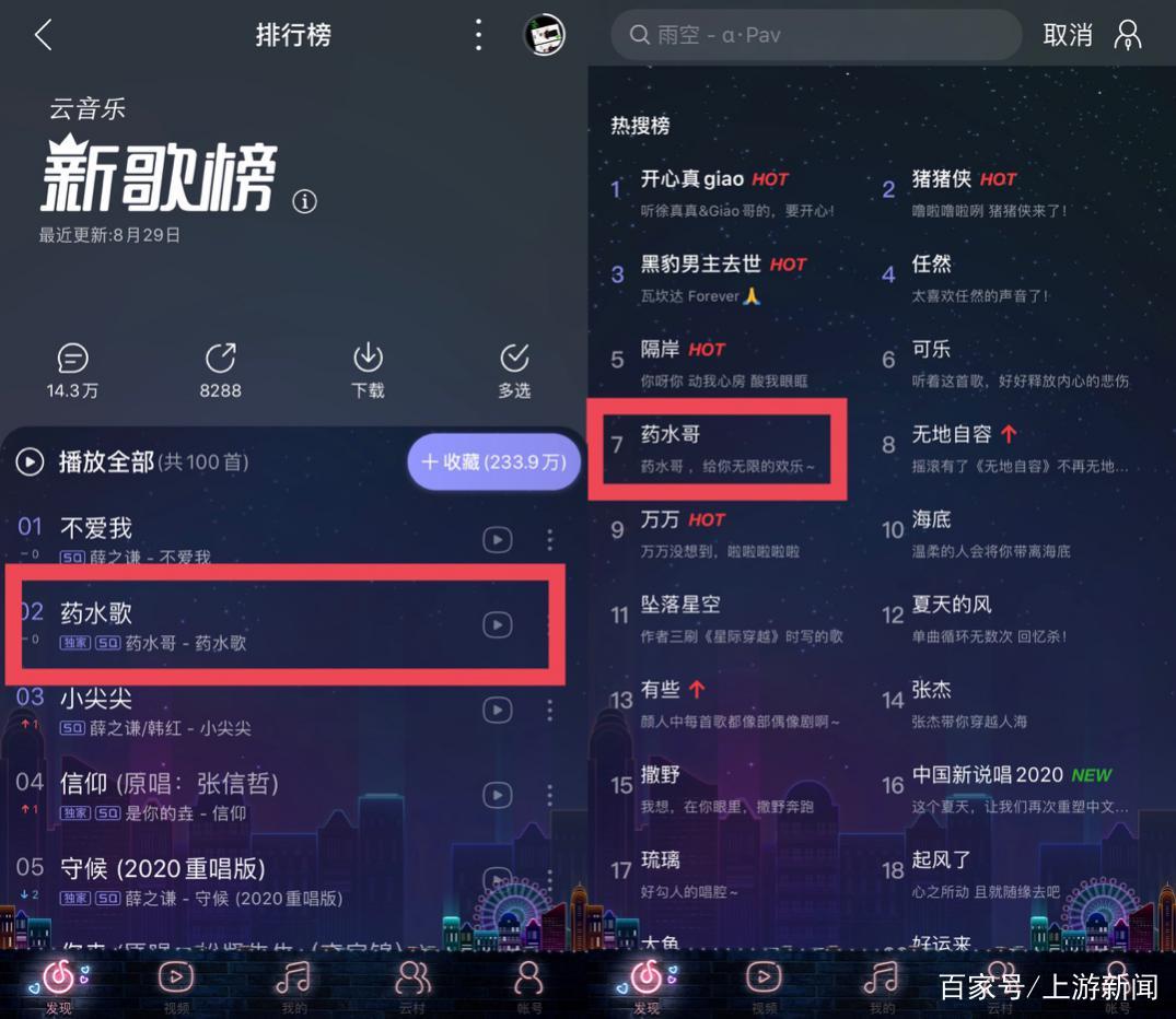 中国新说唱2020|《中国新说唱2020》张靓颖触发隐藏赛制 云村乐迷：心疼芮雪！