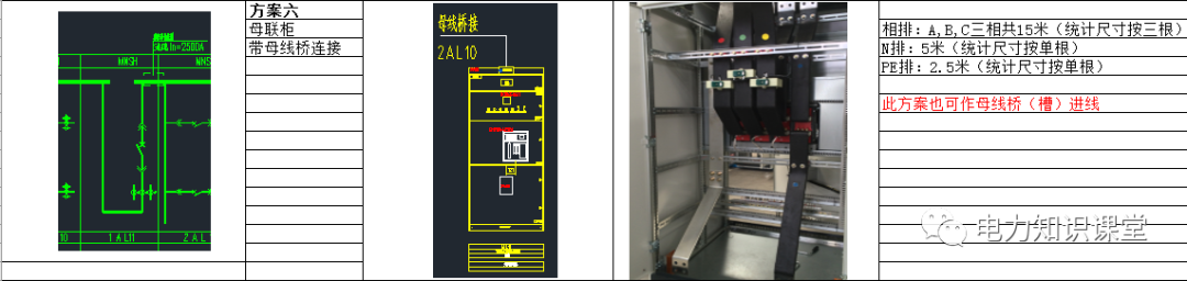 低壓開關櫃銅排用量計算方法