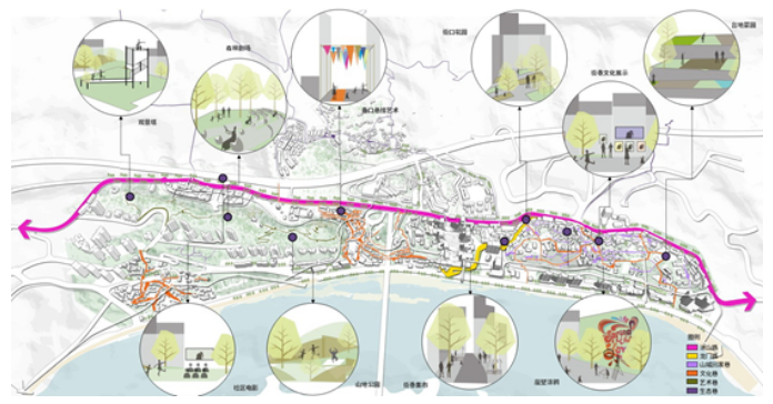 龙门浩老街再次更新,最优设计方案来了!