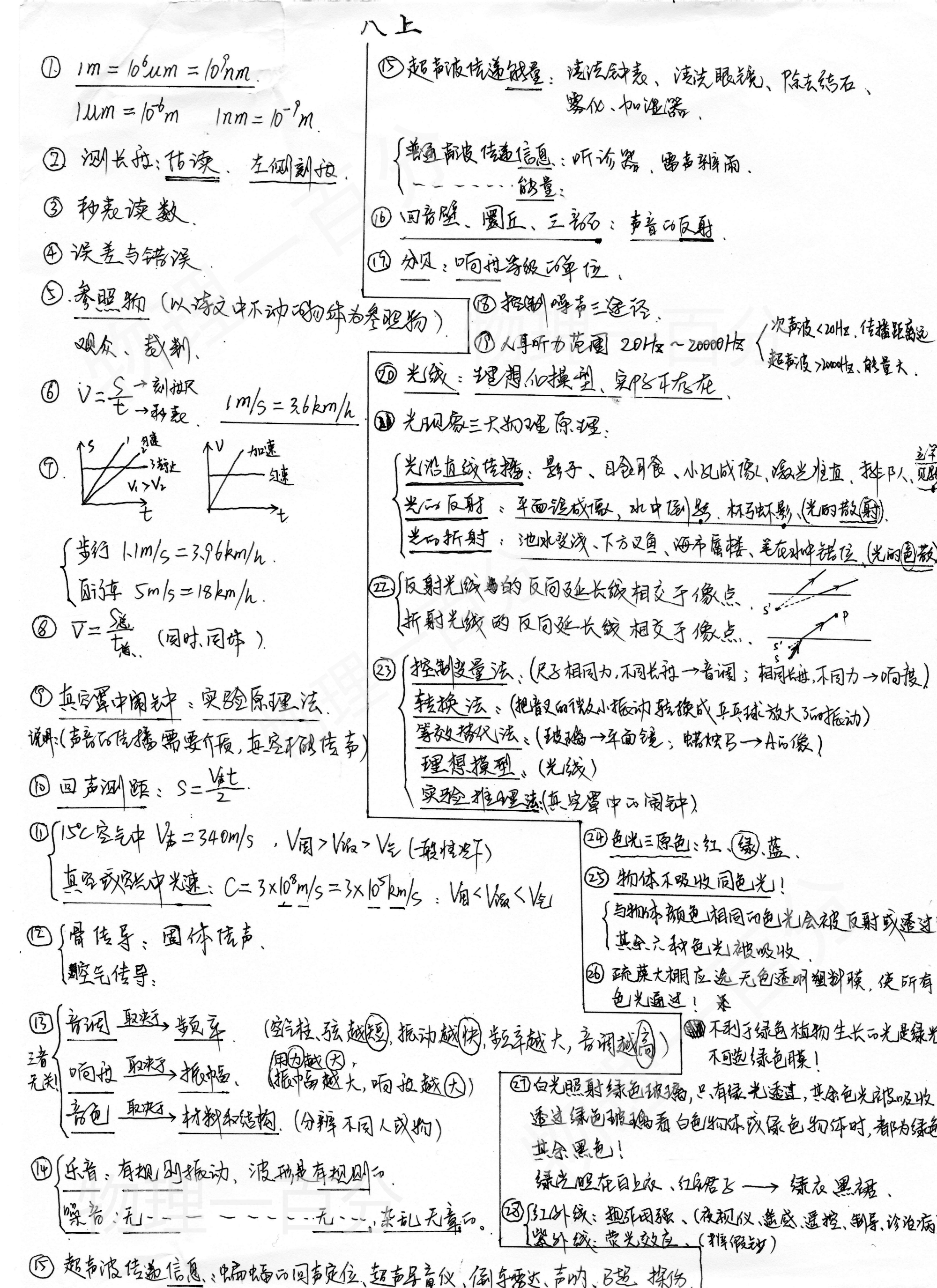 中考前事半功倍的高效学习方法!双管齐下,快速提高物理成绩!