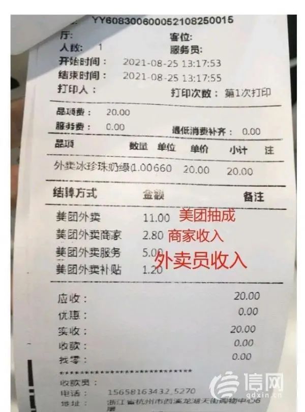 外卖小票显示美团高额抽佣,订外卖是否比线下买划算