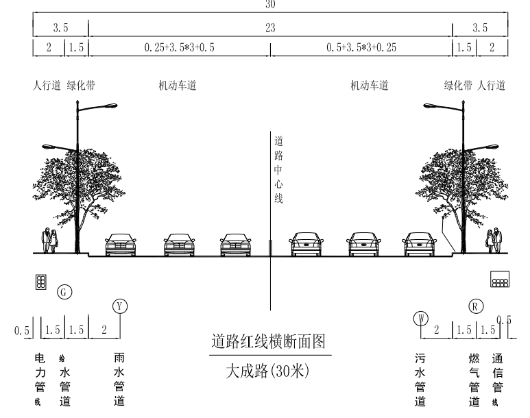 双向单车道宽度图片