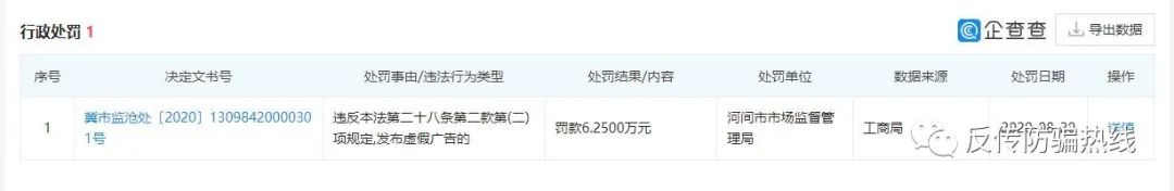 仁德康泰曾因虚假宣传被罚 网友又曝模式或涉嫌传销(图4)