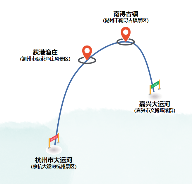 湖州"江南文化探源"研学旅行行业素质提升活动圆满闭幕