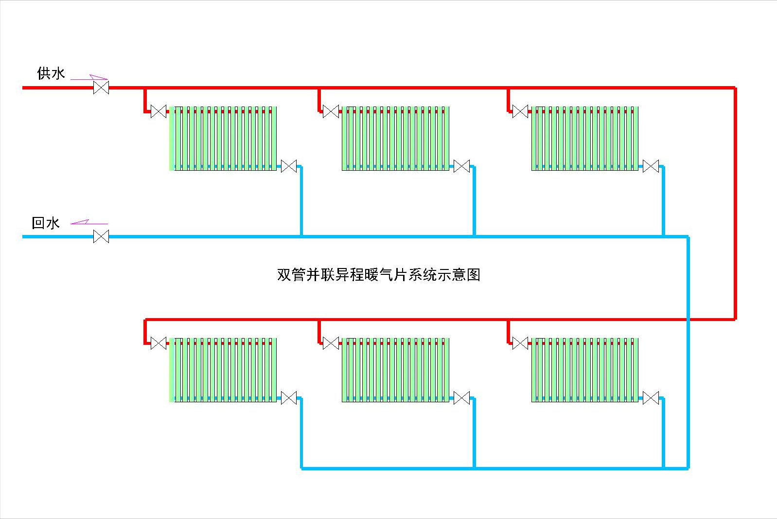 暖气的标志图案图片