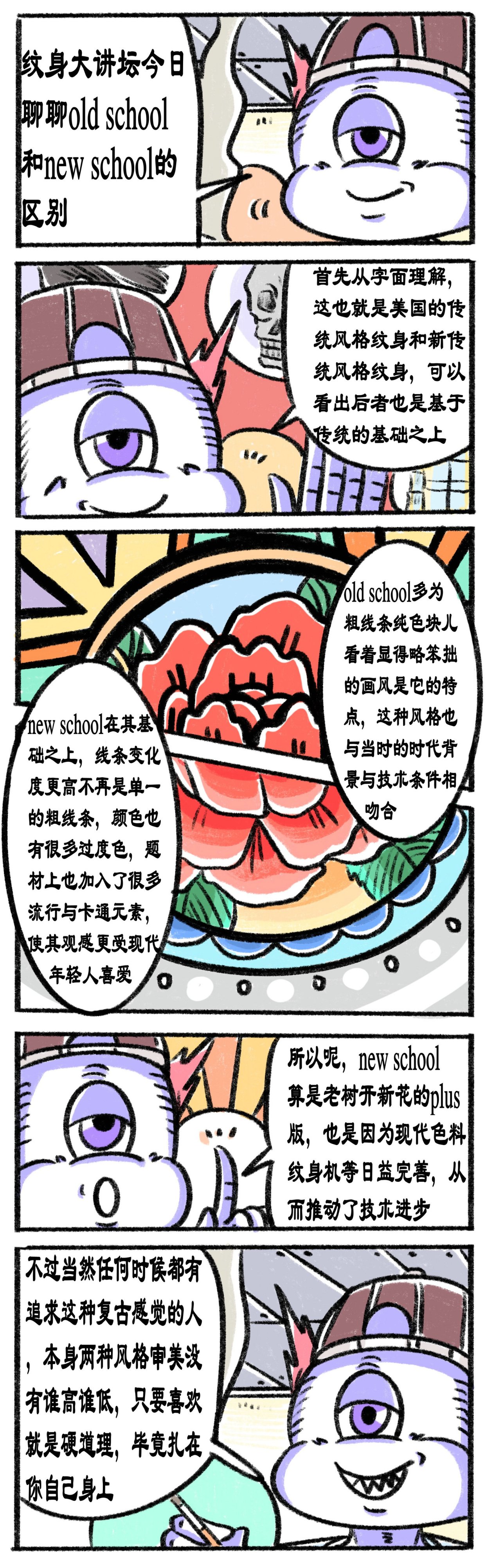 你必须知道,原来这就是new school纹身风格