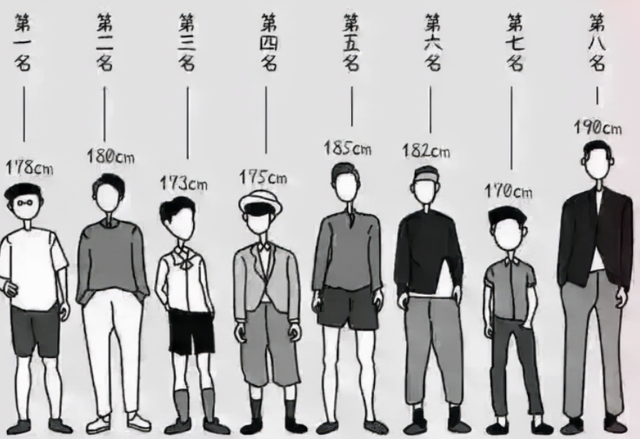 男生16岁身高图片