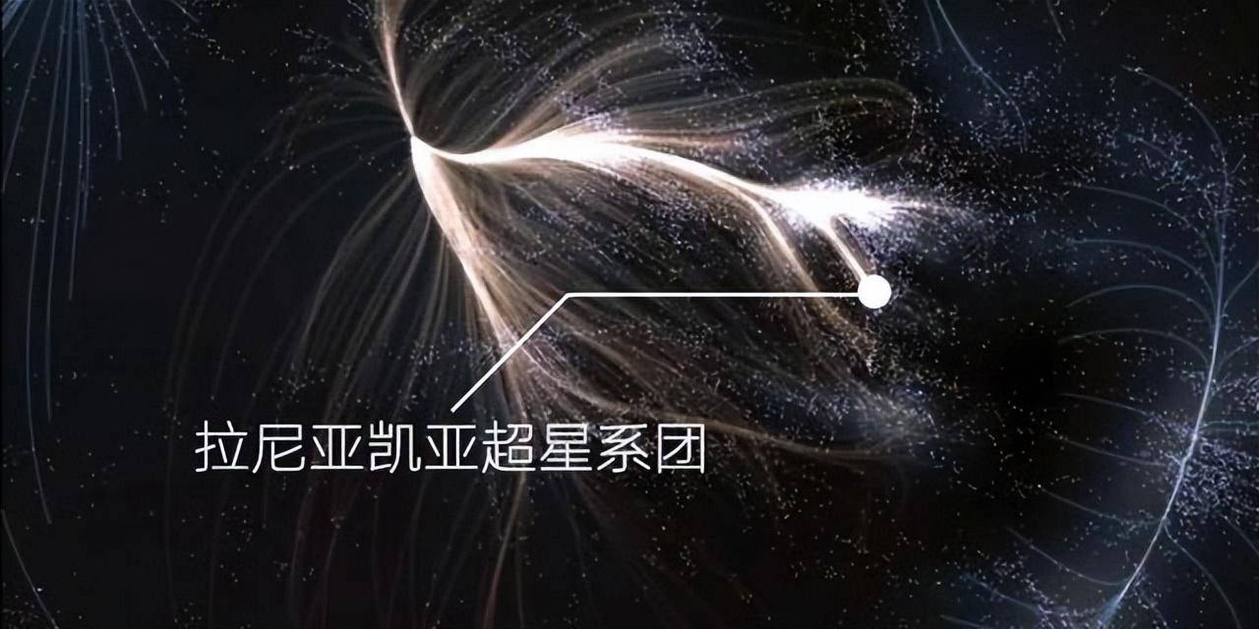 提到宇宙中最大的天体结构,你可能会想到牧夫座空洞,或者拉尼亚凯亚超