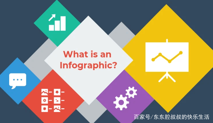 最常見的內(nèi)容營銷類型